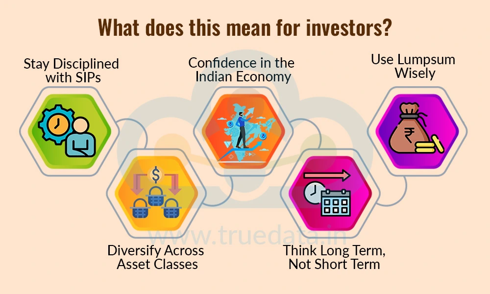 What does this mean for investors