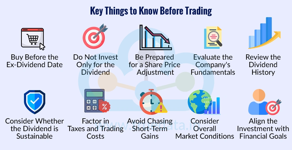 What Factors To Consider While Trading Stocks Around These Dates