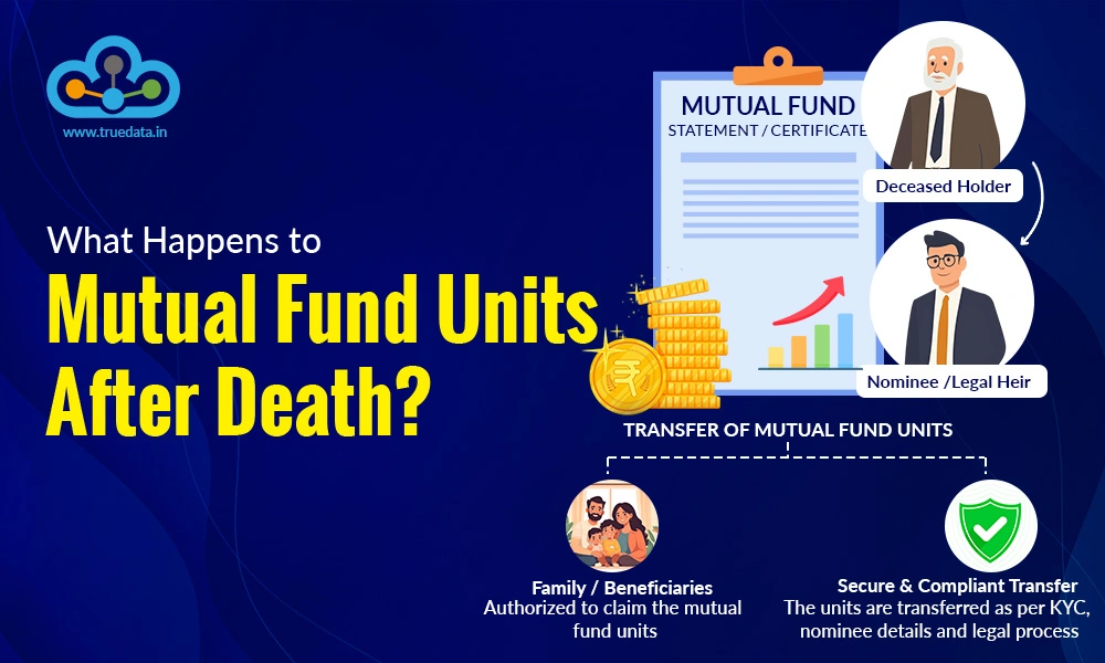 Mutual Funds