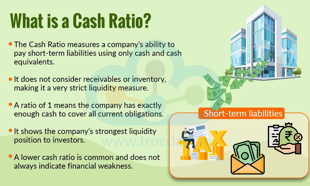 What is a Cash Ratio