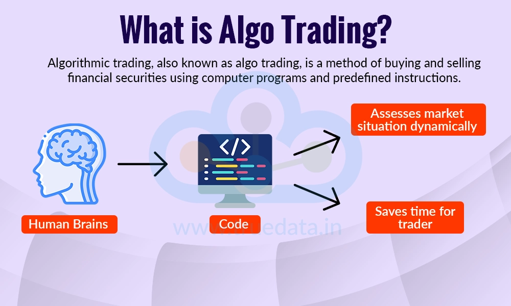 what-is-algo-trading