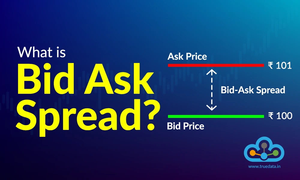 Investing / Trading