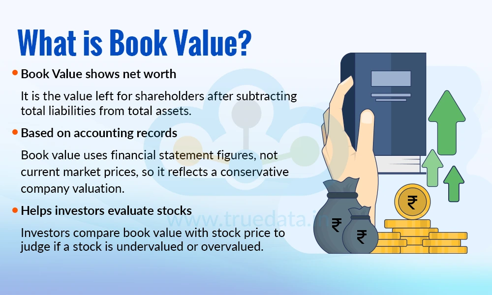 what-is-book-value