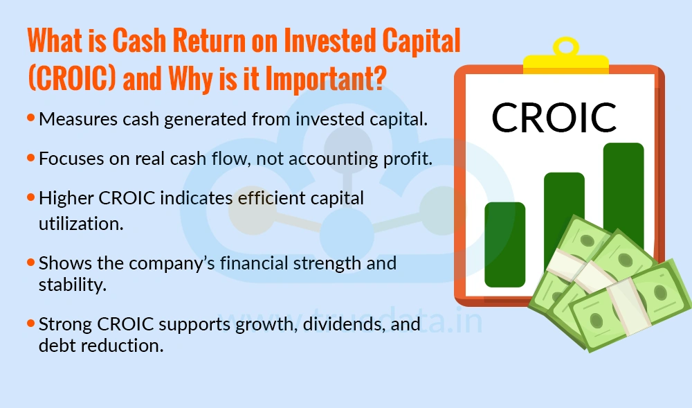 What is Cash Return on Invested Capital (CROIC) and Why is it Important