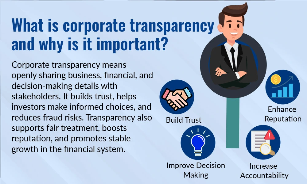 What is corporate transparency, and why is it important