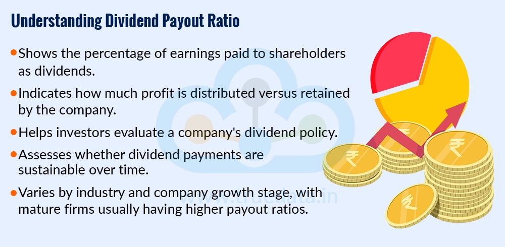What is Dividend Payout Ratio and How to Calculate It What is Dividend Payout Ratio and How to Calculate It