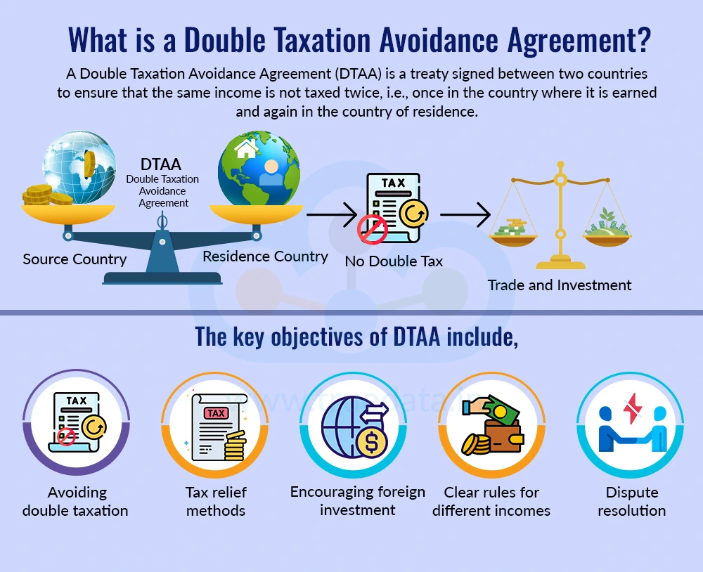 What is a Double Taxation Avoidance Agreement