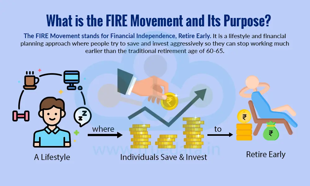 What is the FIRE Movement and Its Purpose