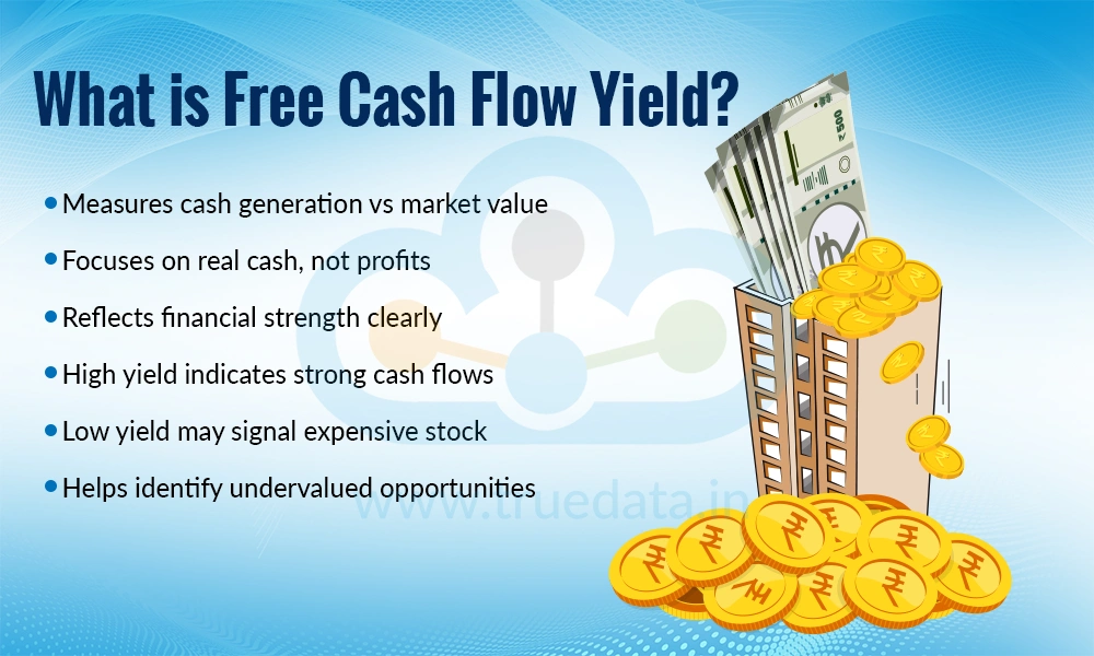 What is Free Cash Flow Yield