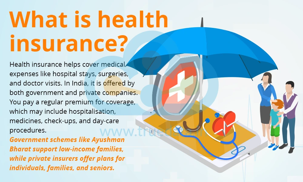 What is health insurance