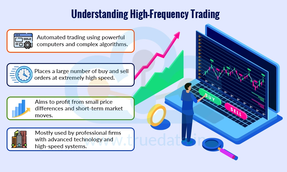 What is High-Frequency Trading What is High-Frequency Trading