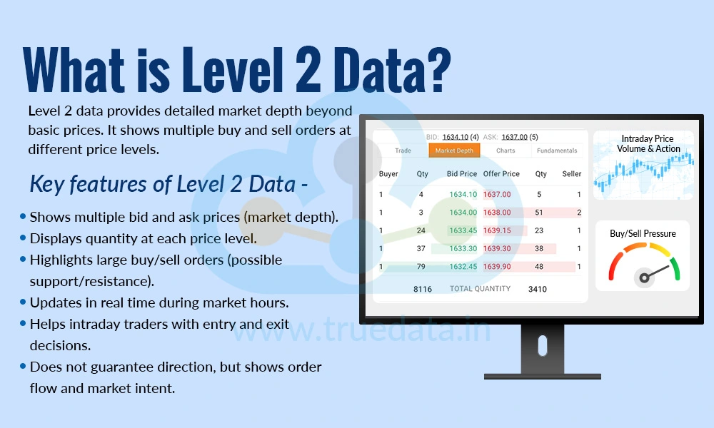 What is Level 2 Data What is Level 2 Data