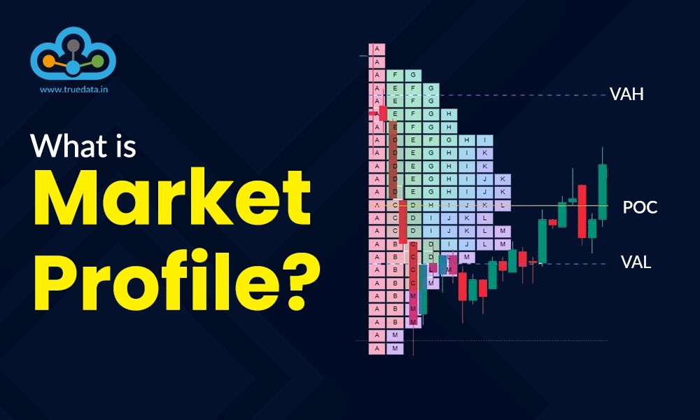 what-is-market-profile what-is-market-profile