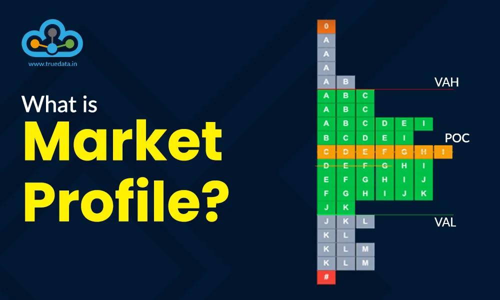 what-is-market-profile