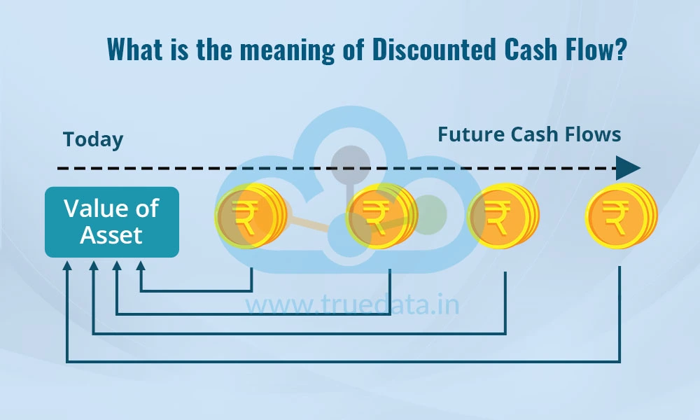 What is the meaning of Discounted Cash Flow