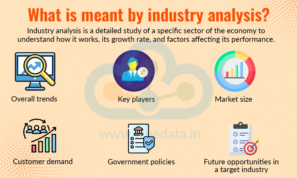 what-is-meant-by-industry-analysis