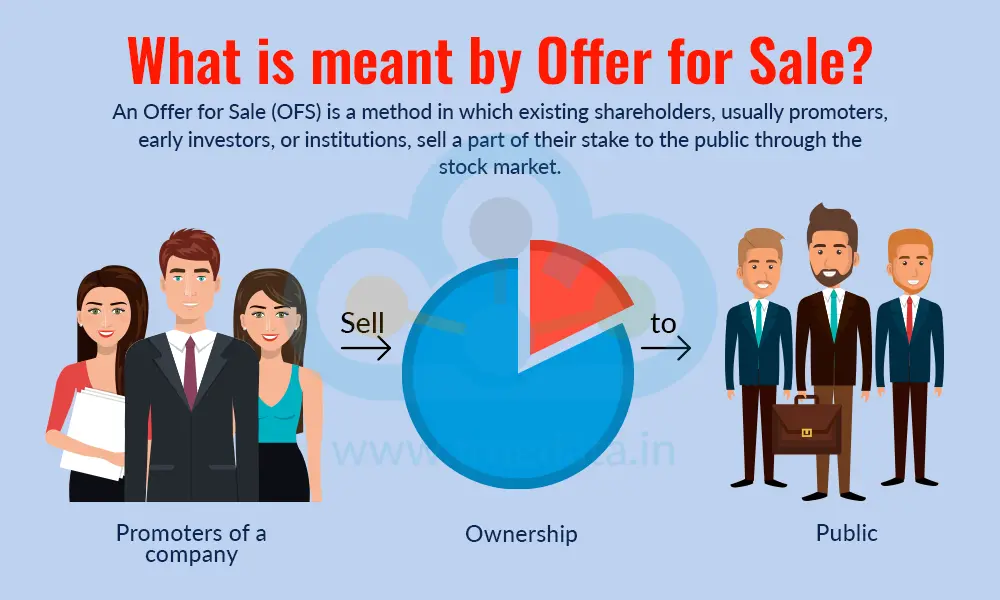 What is meant by Offer for Sale