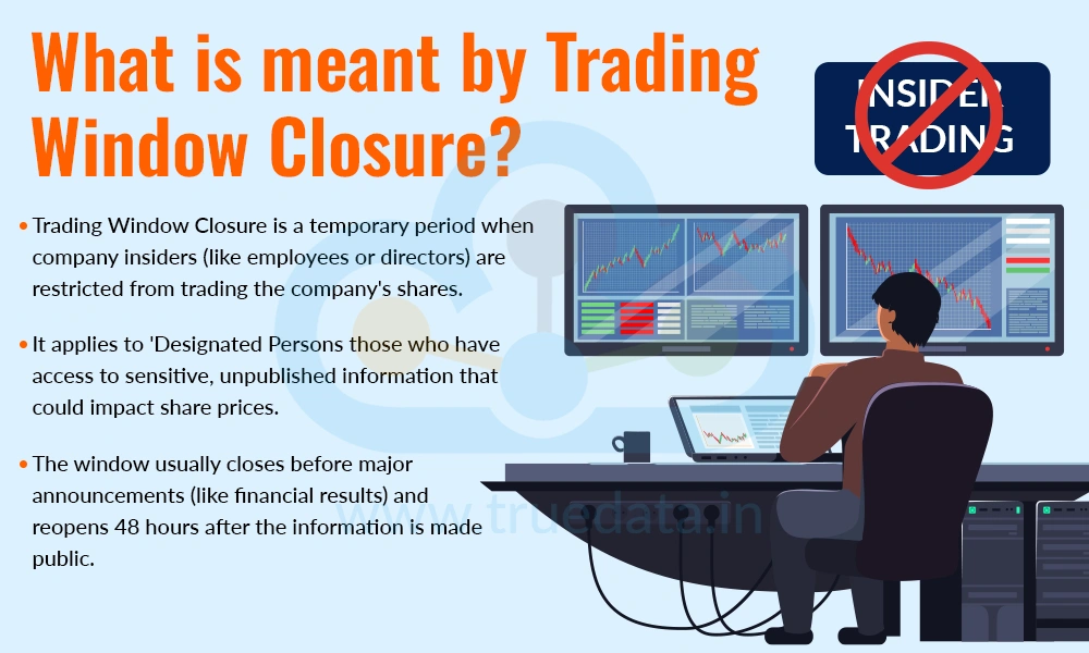 What is meant by Trading Window Closure