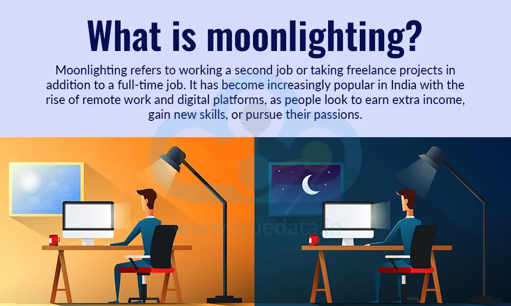 What is moonlighting