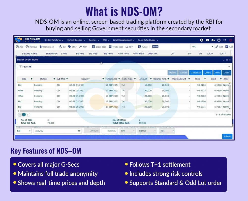 What is NDS-OM?