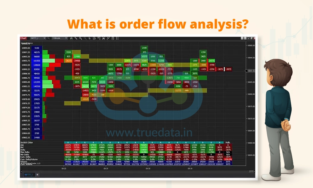What is order flow analysis