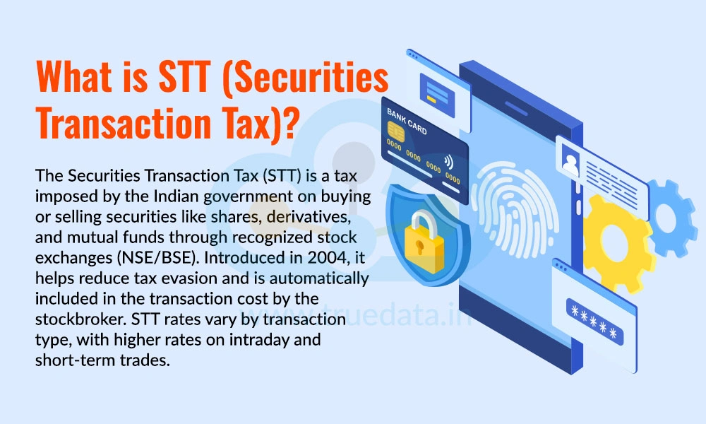 What is STT (Securities Transaction Tax)