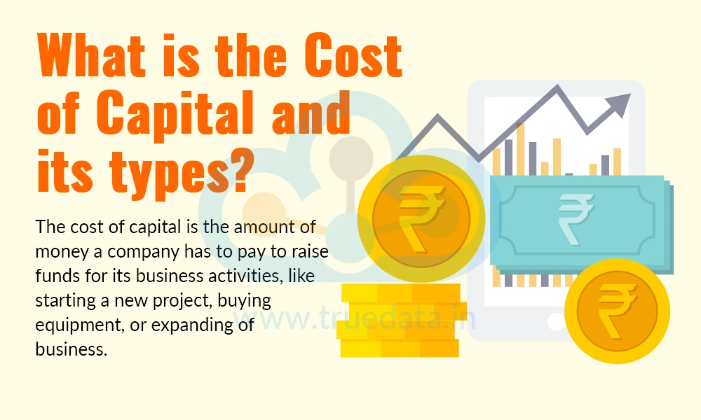 What is the Cost of Capital and its types