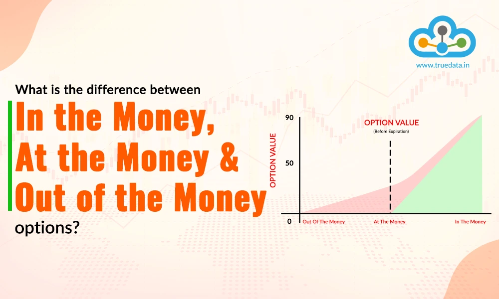 Investing / Trading
