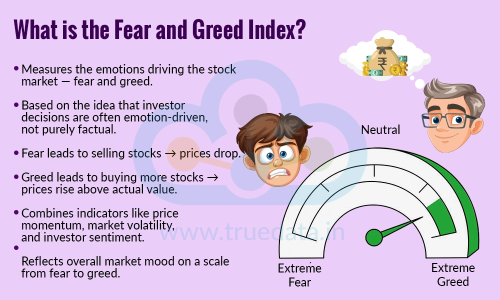 What is the Fear and Greed Index What is the Fear and Greed Index