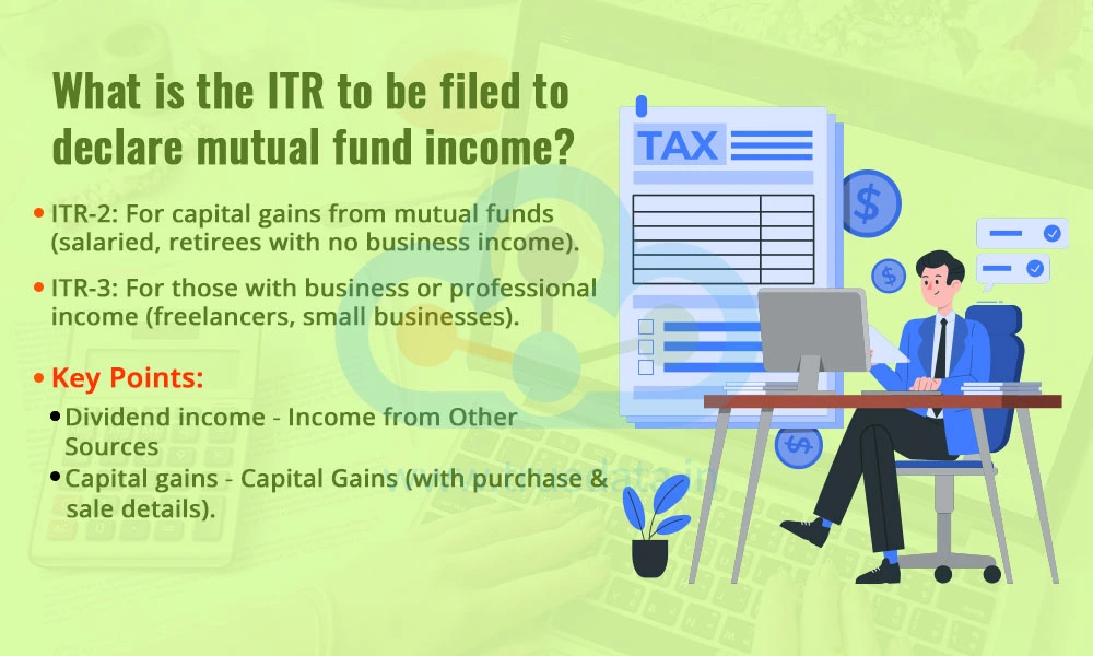 What is the ITR to be filed to declare mutual fund income