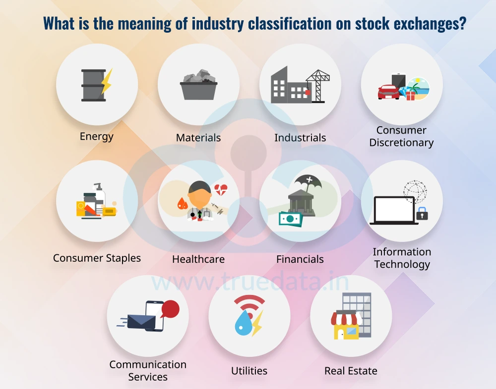 What is the meaning of industry classification on stock exchanges What is the meaning of industry classification on stock exchanges