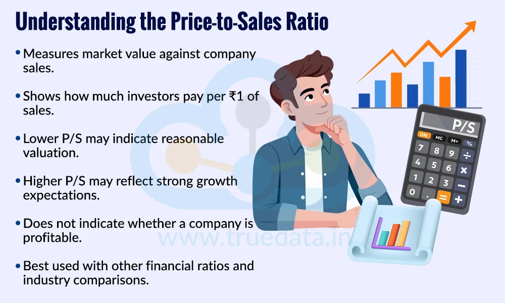 What is the Price-to-Sales Ratio What is the Price-to-Sales Ratio