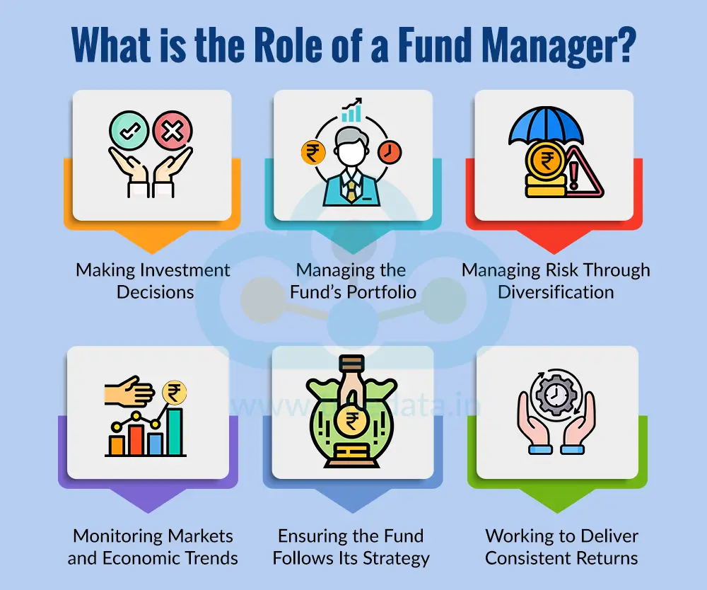 What is the Role of a Fund Manager