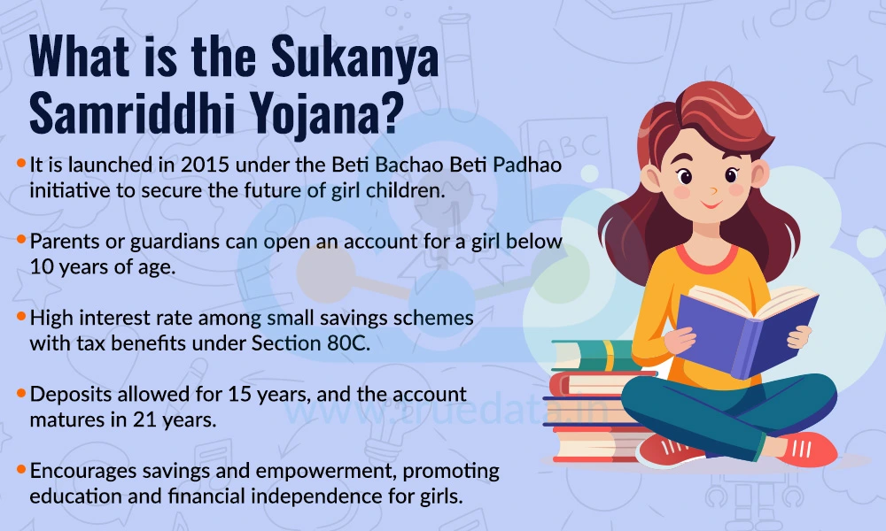 What is the Sukanya Samriddhi Yojana