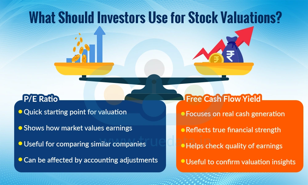 What Should Investors Use for Stock Valuations