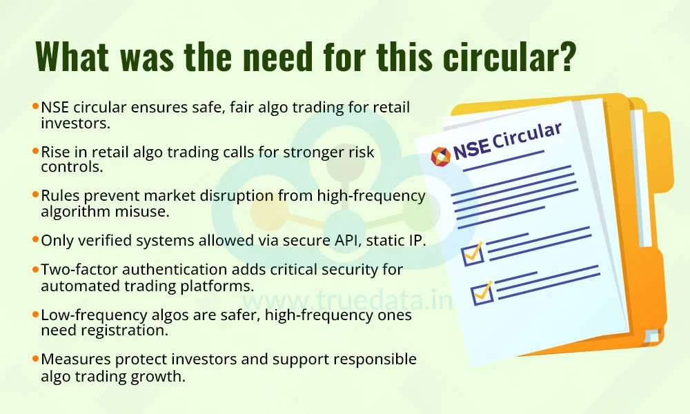 What was the need for this circular