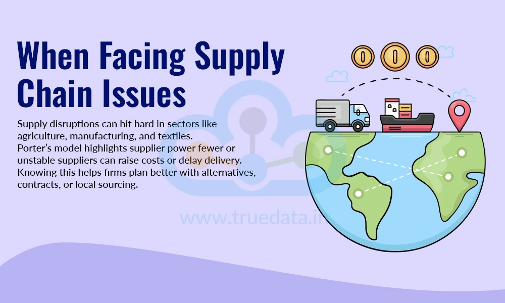 When Facing Supply Chain Issues