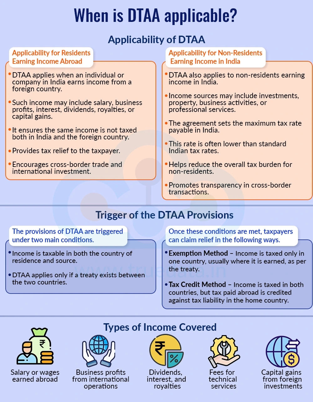 When is DTAA applicable
