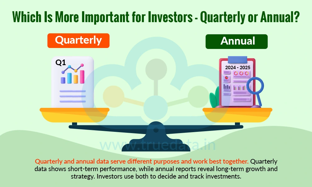 Which Is More Important for Investors - Quarterly or Annual