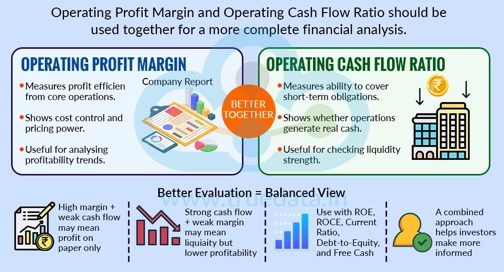 Which Ratio Should Investors Use for Better Evaluation of a Company Which Ratio Should Investors Use for Better Evaluation of a Company