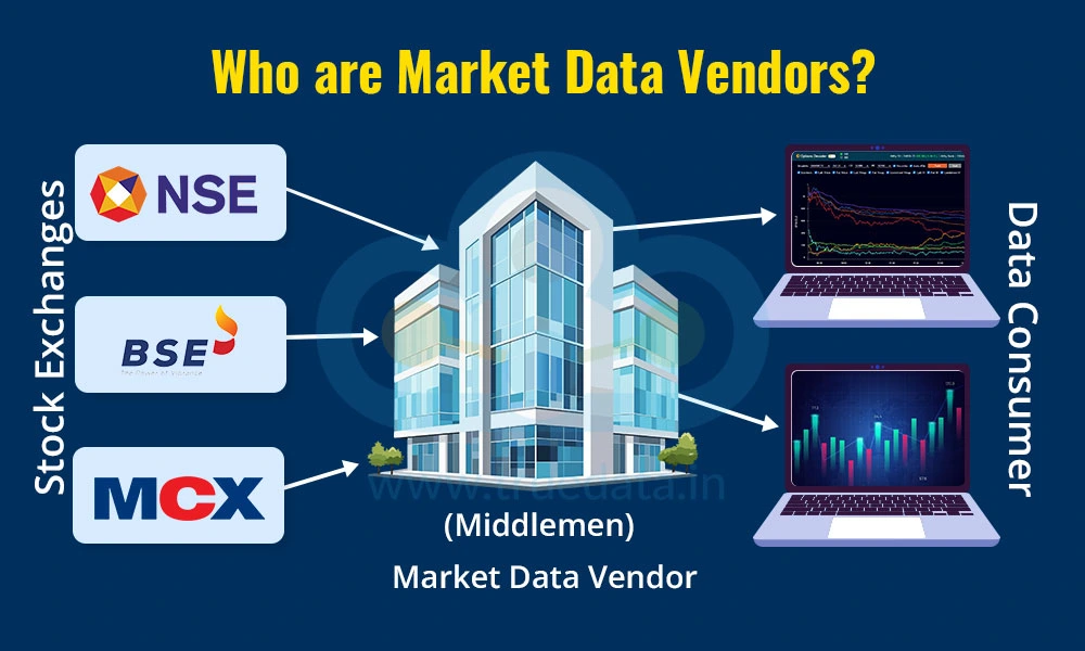 Who are Market Data Vendors