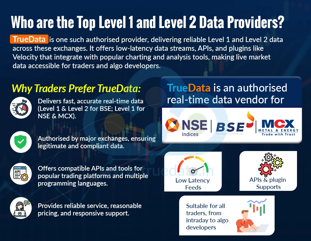 who-are-the-top-level-1-and-level-2-data-providers who-are-the-top-level-1-and-level-2-data-providers