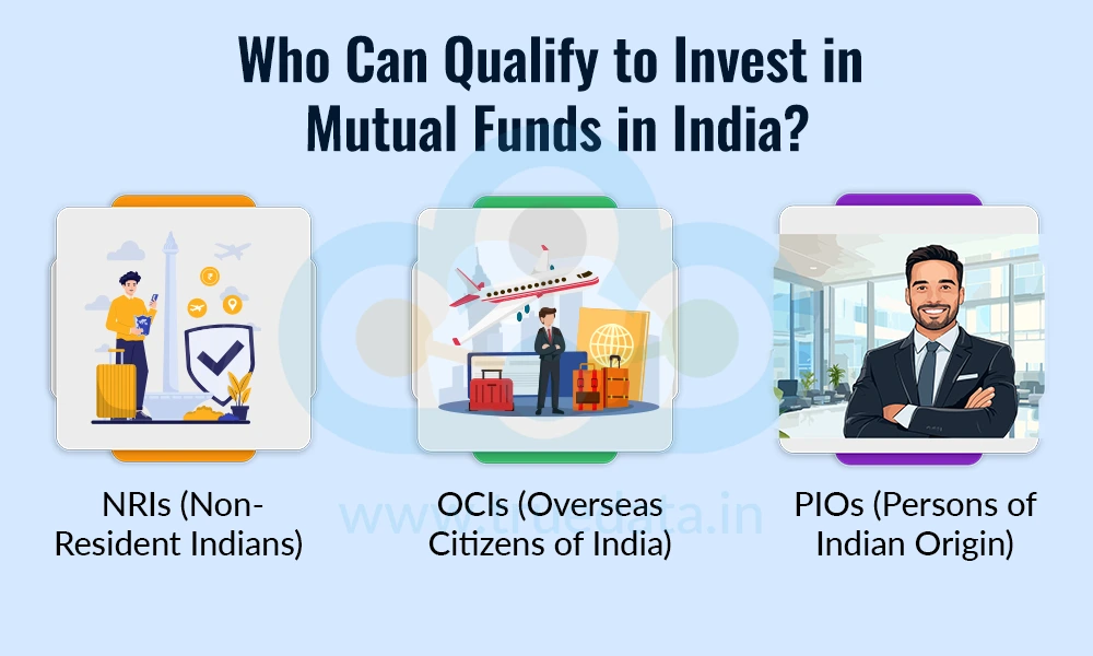 Who Can Qualify to Invest in Mutual Funds in India