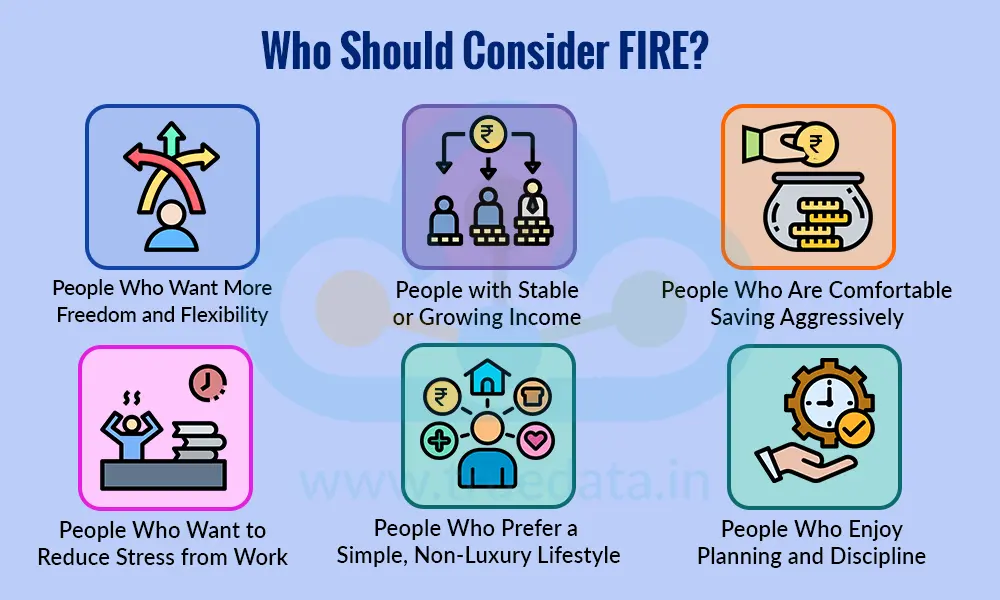 Who Should Consider FIRE
