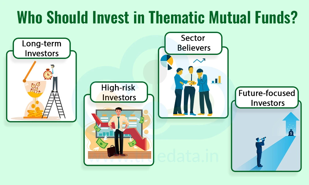 Who Should Invest in Thematic Mutual Funds