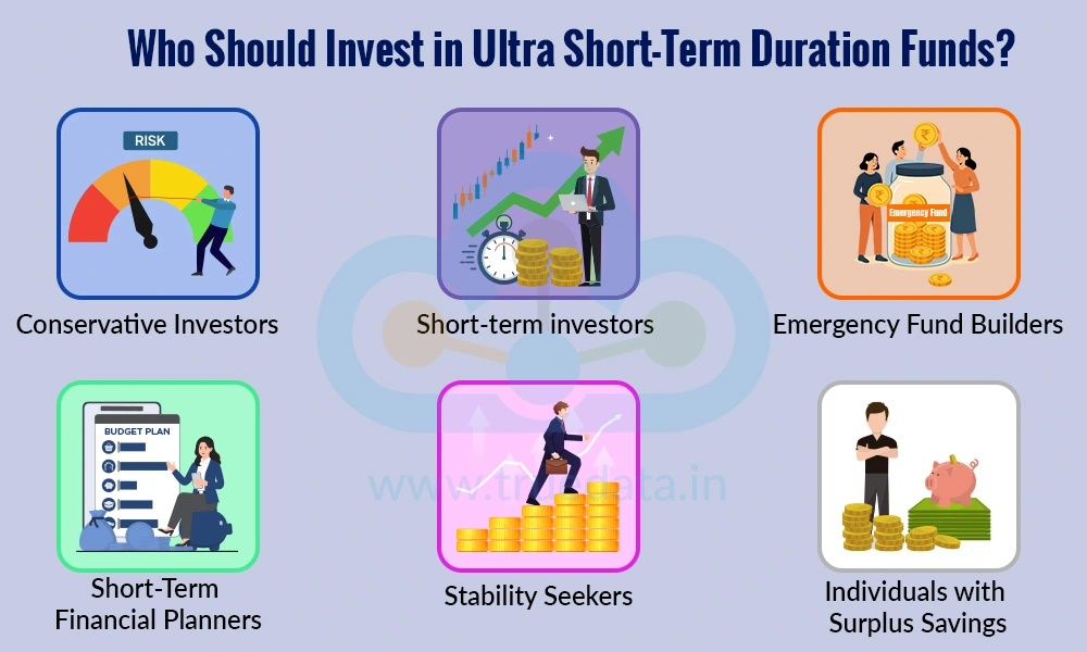 Who Should Invest in Ultra Short-Term Duration Funds