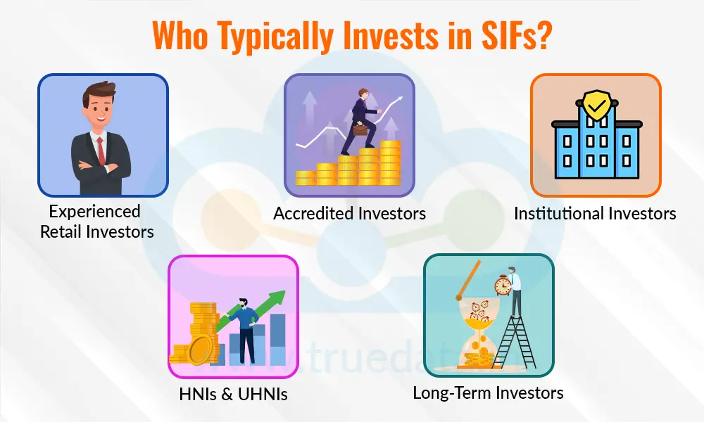 Who Typically Invests in SIFs Who Typically Invests in SIFs