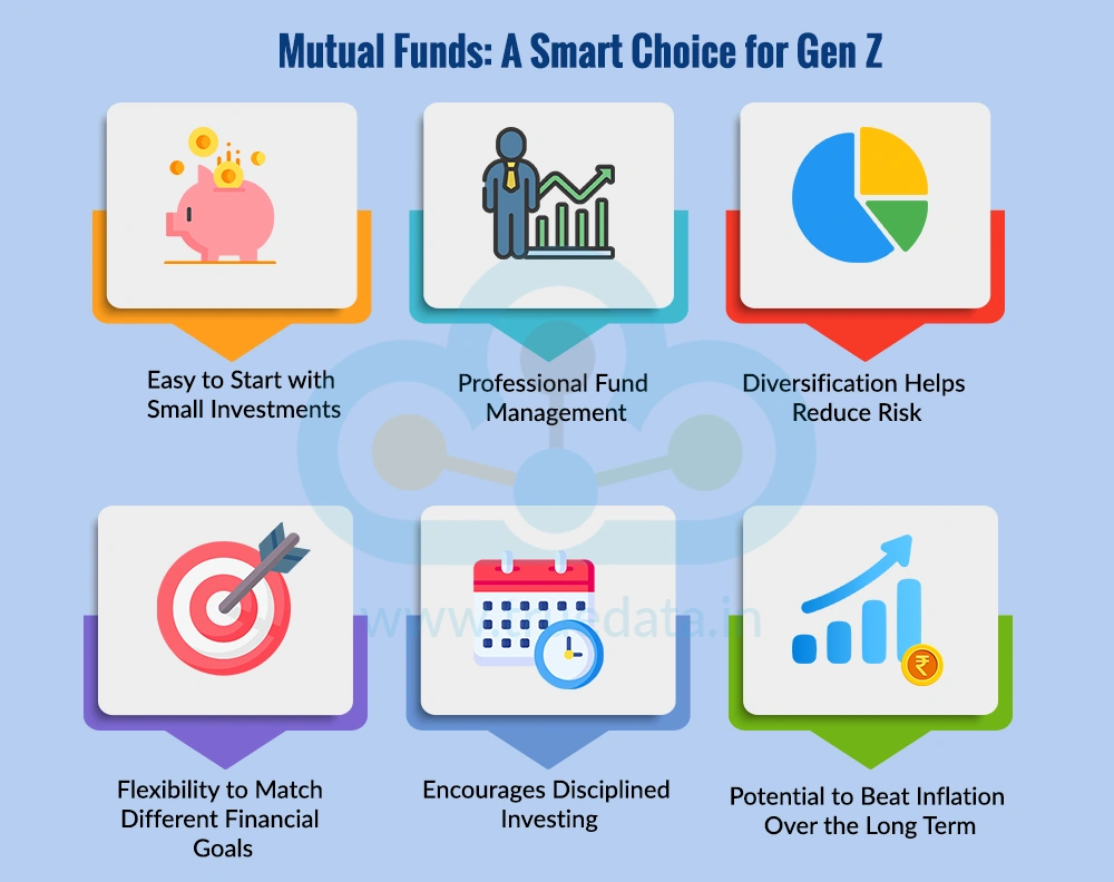 Why are Mutual Funds a Great Investment Choice for Gen Z Why are Mutual Funds a Great Investment Choice for Gen Z