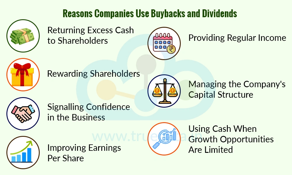 Why Do Companies Choose Buybacks or Dividends Why Do Companies Choose Buybacks or Dividends