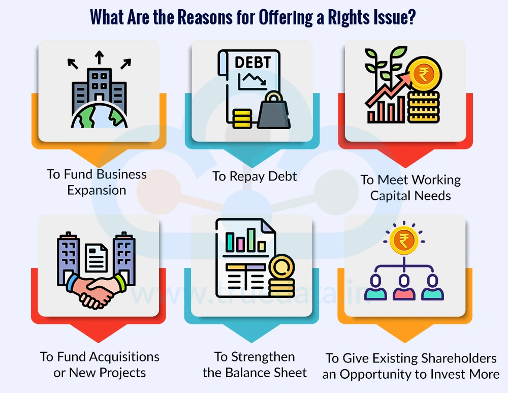 why-do-companies-offer-rights-issues why-do-companies-offer-rights-issues